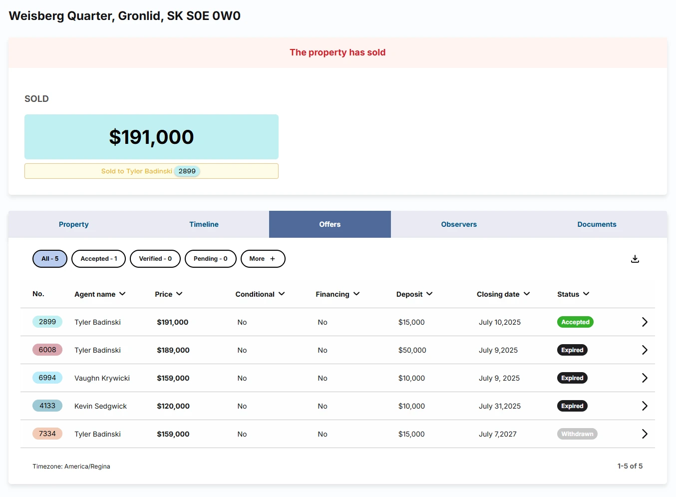 The Offers tab of the sold Weisberg Quarter campaign in Gronlid, SK: five offers with price, conditions, deposit, closing date and status, the accepted one at $191,000